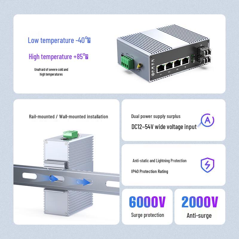 Zhongke Optoelectronics Industrial Gigabit Fiber Media Converter