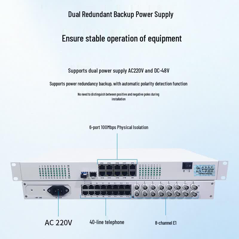 Boyang Multi-Service Fiber Optic Multiplexer