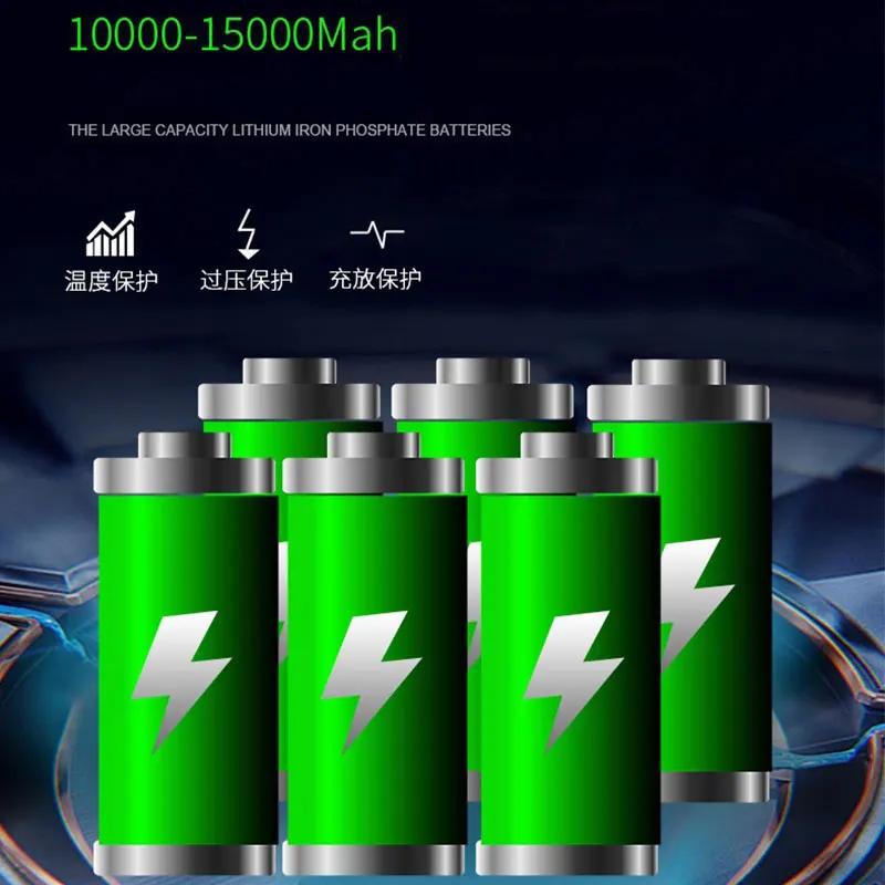 Super Bright LED Work Light Solar Lantern High Power USB Rechargeable Searchlight Camping Light Flashlight Portable Lamp