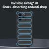 Shockproof Matte Armor Phone Case For OPPO Reno 15 15F 15C Reno15 Reno 15 Pro Max 5G Cases Soft Liquid Silicone Skidproof Fundas