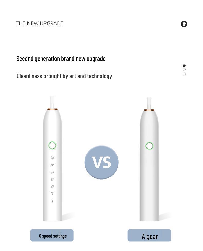 Rechargeable Waterproof Ultrasonic Electric Toothbrush with Soft Bristles for Adults & Children