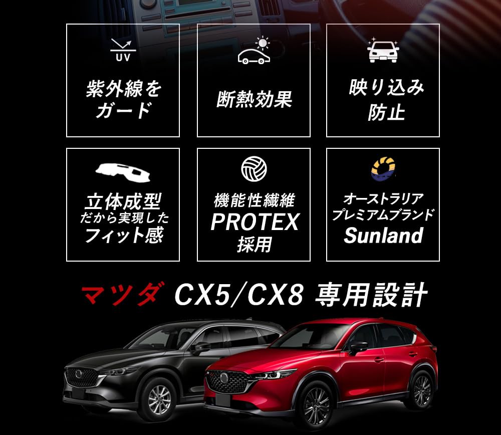Sunland Dashboard Mat for Mazda and HUD Compatible with current 2024 Interior Parts CX-5 CX-8 (Z6701) - models. & Accessories.