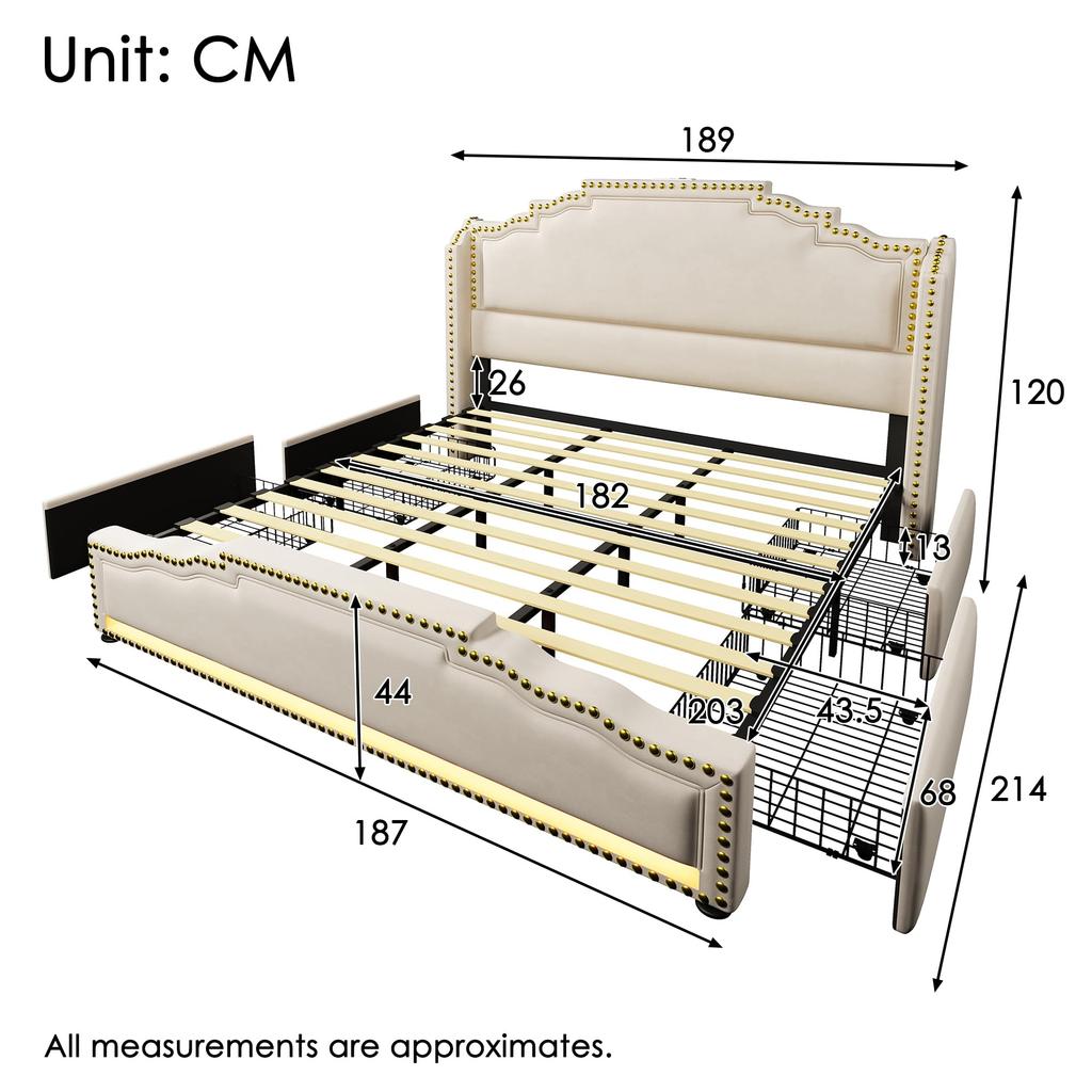 Polsterbett 90x200cm, 2 Schubladen, Modernes Einzelbett, LED, USB Typ C, Holzlattenrost, Stauraumbett, Jugendbett, Leinen, Grau