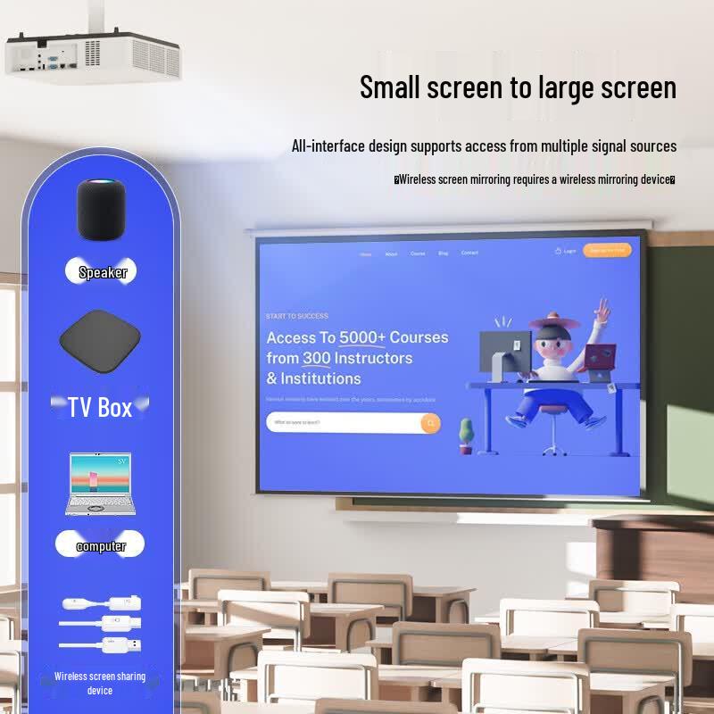 Panasonic PT-LMZ420C Laser Projector (CN Version)