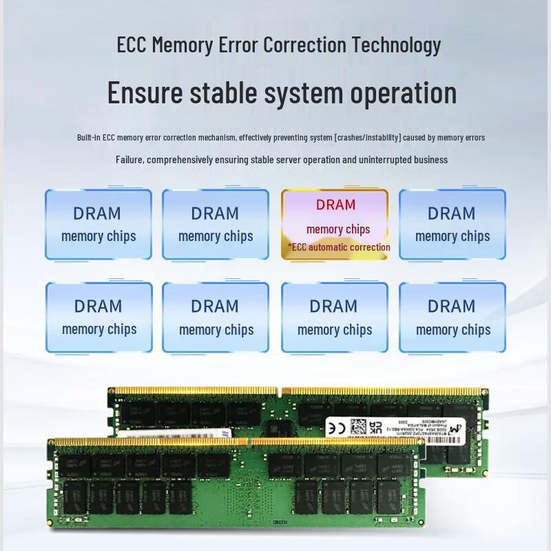 Inspur RS6228G6 High-Performance 2U Rack Server (CN version)