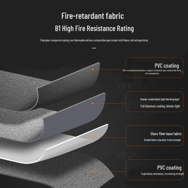 Aubonnal Flame Retardant Full Blackout Roller Blind