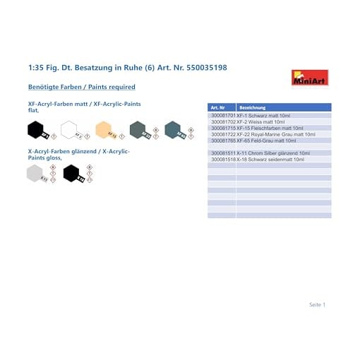 Miniart 1/35 Scale German Resting Tank Crew Figures (5 Figures & 1 Pig) Plastic Model Kit MA35198