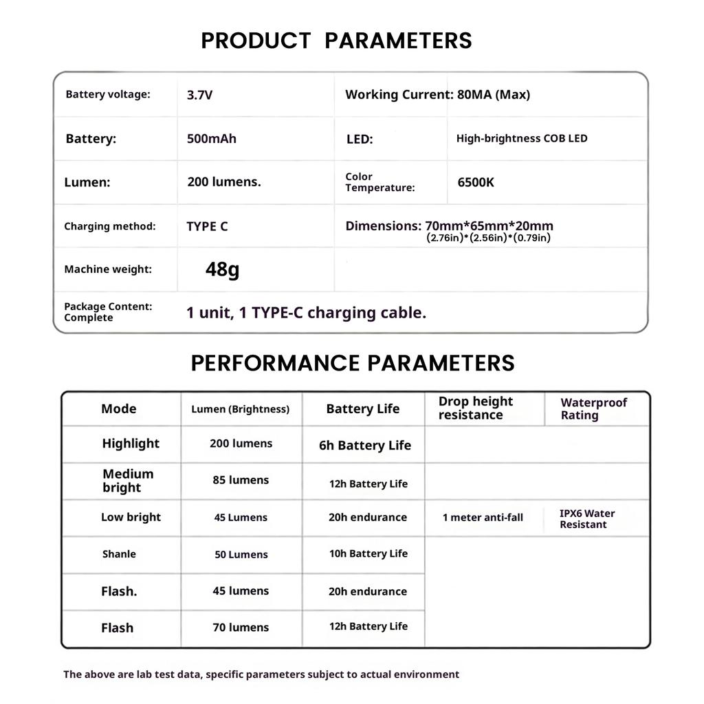 Přední světlo na kolo s držákem na cyklopočítač 6 režimů Dobíjecí LED světlo na kolo pro noční i denní jízdu Vodotěsné IPX6