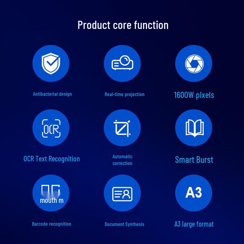 GEPAD A3/A4 16MP Auto-Focus Document Scanner CN plug (adapter included)