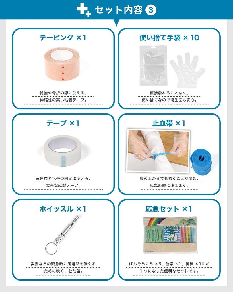 Emergency Emergency First Aid Poison Disaster Case Type Bag, Kit, Kit, Remover, Preparedness, Mountaineering,