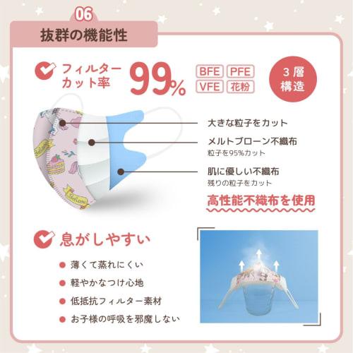 EdutoysLand Children's Daily Masks, 3D Nonwoven Fabric [50/30 Masks] Assorted Set for Toddlers, Kids Masks for Girls and Boys, Daycare, and Kindergart