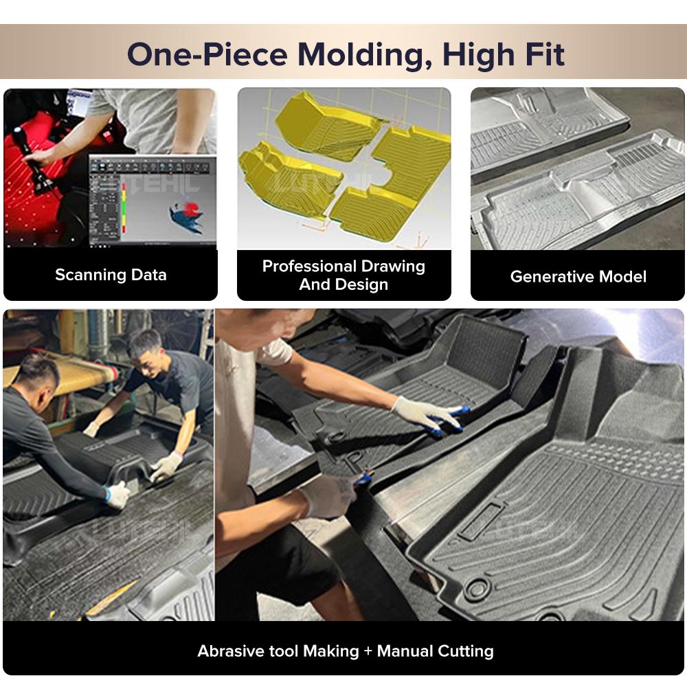 All-Weather TPE Floor Mat For KIA K5 2011-2015 2014 2013 2012 Carpet Cover Waterproof Automotive Interior Protector Accessories