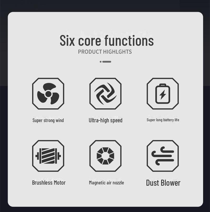 JC29 Jetfan Handheld Turbine: 130,000 RPM Supercharged High-Speed Fan for Car Wash, Outdoor Dust Removal, Rechargeable.