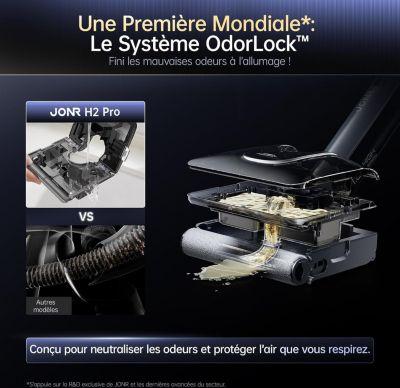 JONR H2 Pro,20000Pa,PTC Heating,Flat at 180°