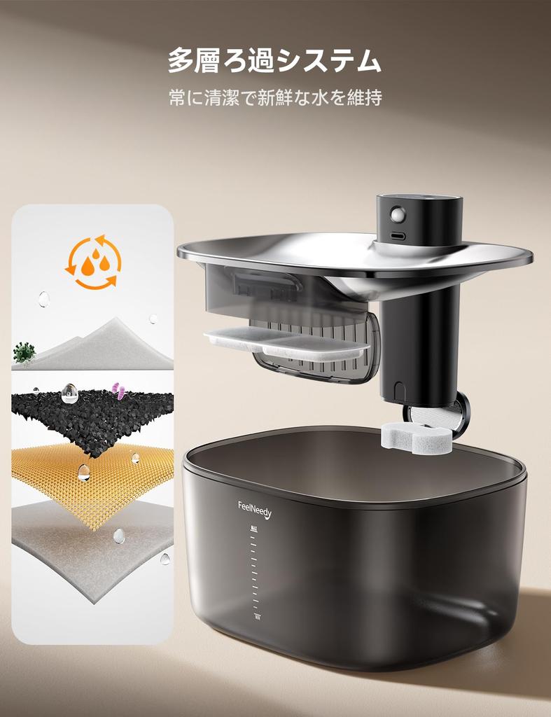 FEELNEEDY Cat Water No Pump Reduces Cleaning Time by 4L Large 4000mAh Rechargeable Stainless Steel Water Automatic Water Rechargeable Cat Water