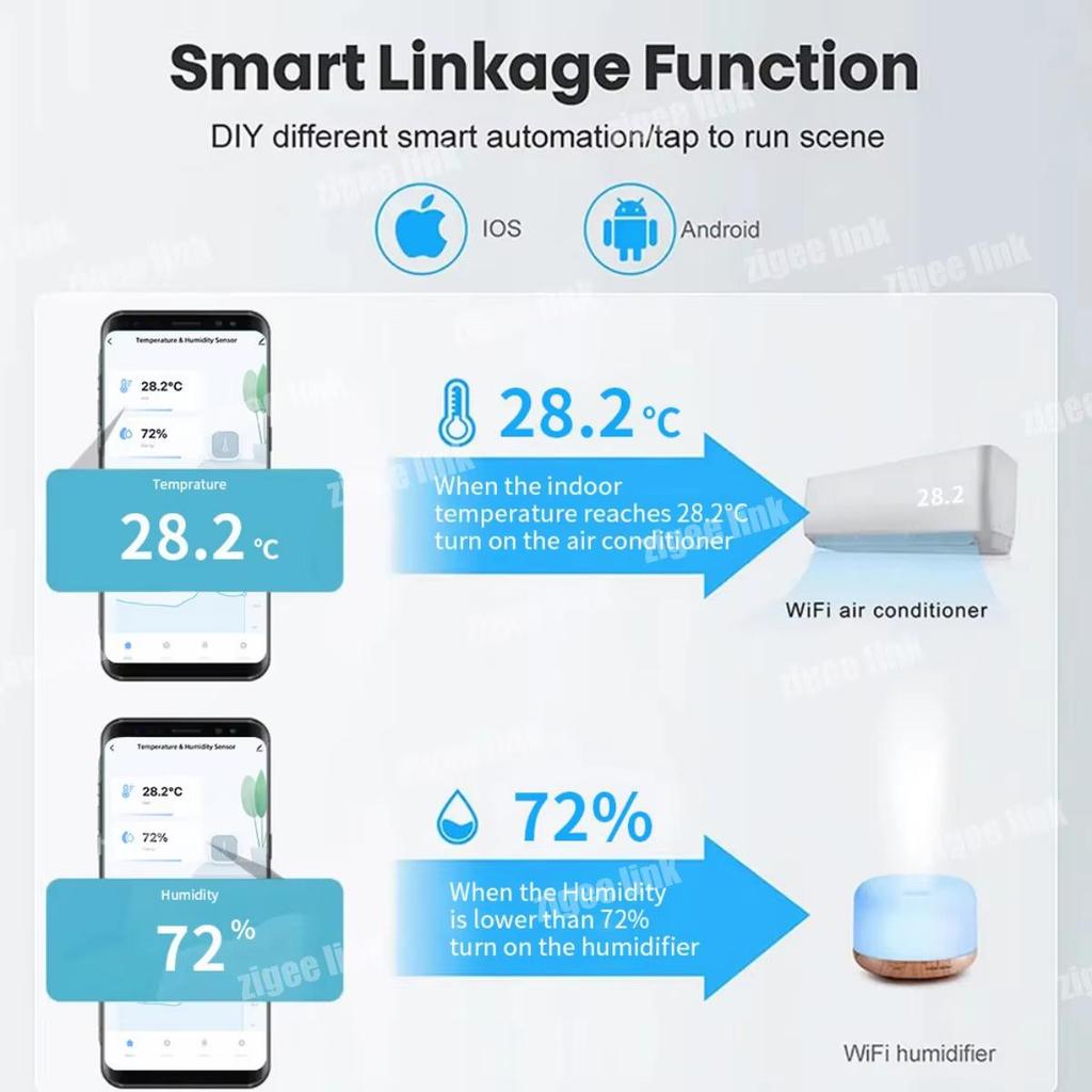 Tuya Zigbee 3.0 Temperature and Humidity Sensor Smart Home Indoor Thermometer Hygrometer Monitoring APP Remote Work with Alexa