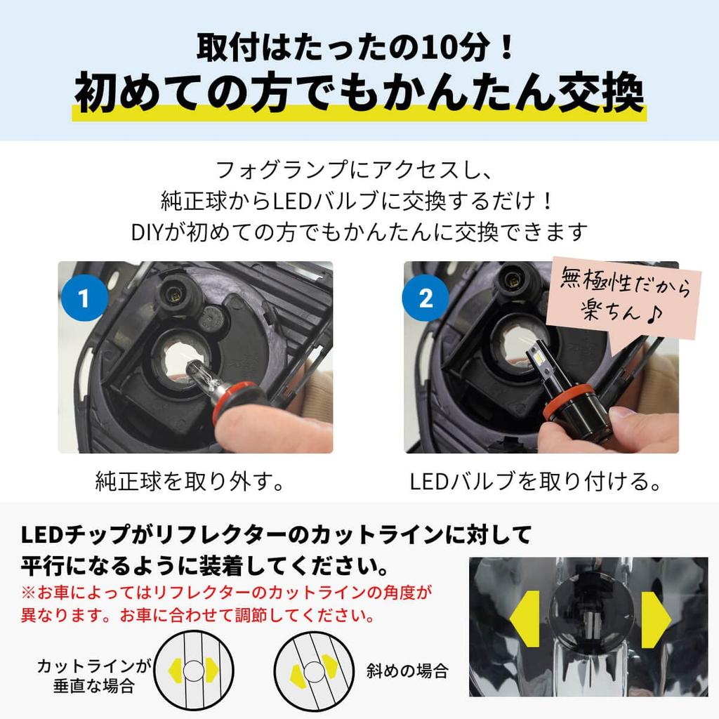 LED Fog Vehicle Inspection Genuine Light Long Set of 2 and PSX26W 3000K fcl. Lamps, Compliant, Distribution, Life, 12V/24V Compatible, (Left Right),