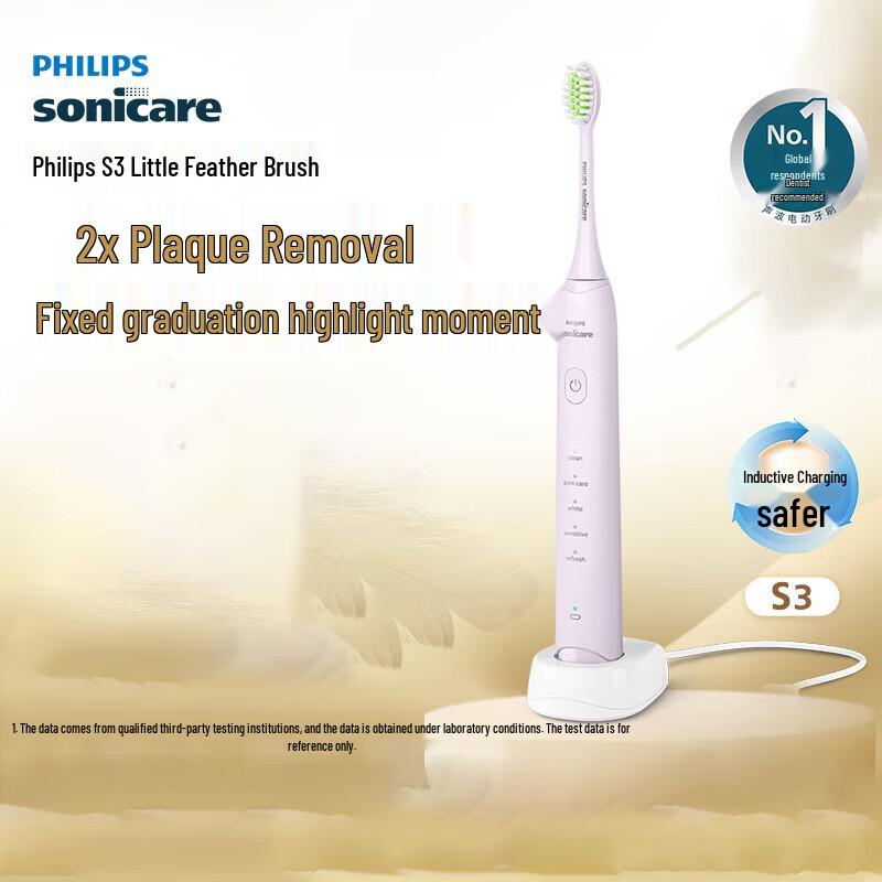 Philips S3 HX2471 Sonic Electric Toothbrush