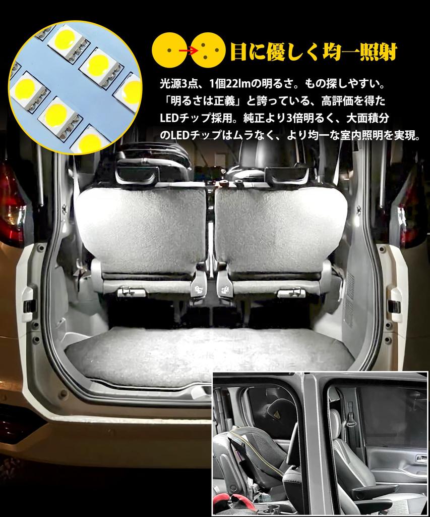 SINMAIT Voxy 90 Serie Noah 90 Serie LED Innenraumleuchte, ZWR9#W MZRA9#W LED Innenraum