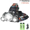 Super Bright Zoom LED Portable Headlamp Use 18650 Battery Rechargeable Head Flashlight Outdoor Camping Fishing Hunting Headlight