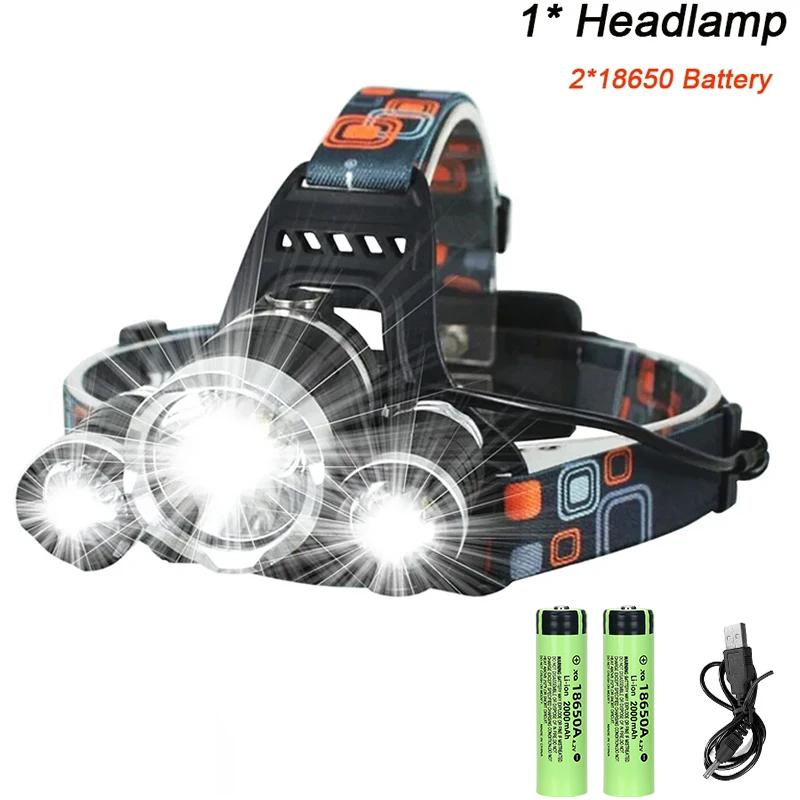 Super Bright Zoom LED Portable Headlamp Use 18650 Battery Rechargeable Head Flashlight Outdoor Camping Fishing Hunting Headlight