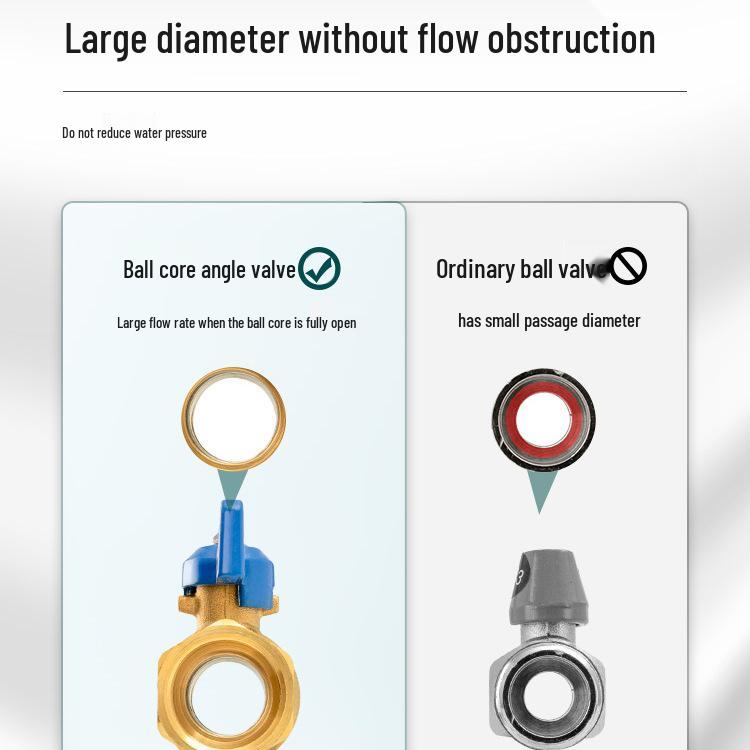 Adjustable Copper Ball Valve for Water Pipes, 2 to 6-Minute Flow Control, 4-Point Threaded Tap