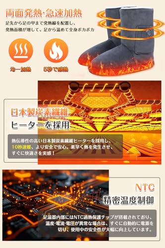 Fotiwa Electric Slippers, Cordless Foot Warmer, 5-Second Temperature Sensing, Winter 2025 Edition, Fast Heating, 2 8000mAh Batteries, Double-Sided Hea