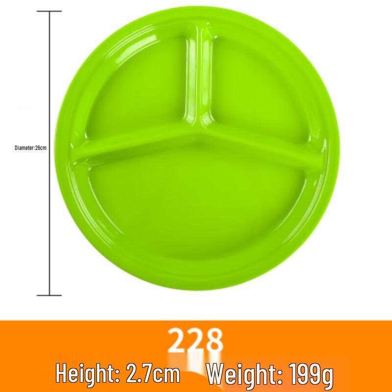 Round Melamine 3-Compartment Meal Plate