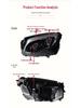 Mercedes-Benz GLC (2016-2019) High-Config LED DRL Double Lens Headlight Assembly W253