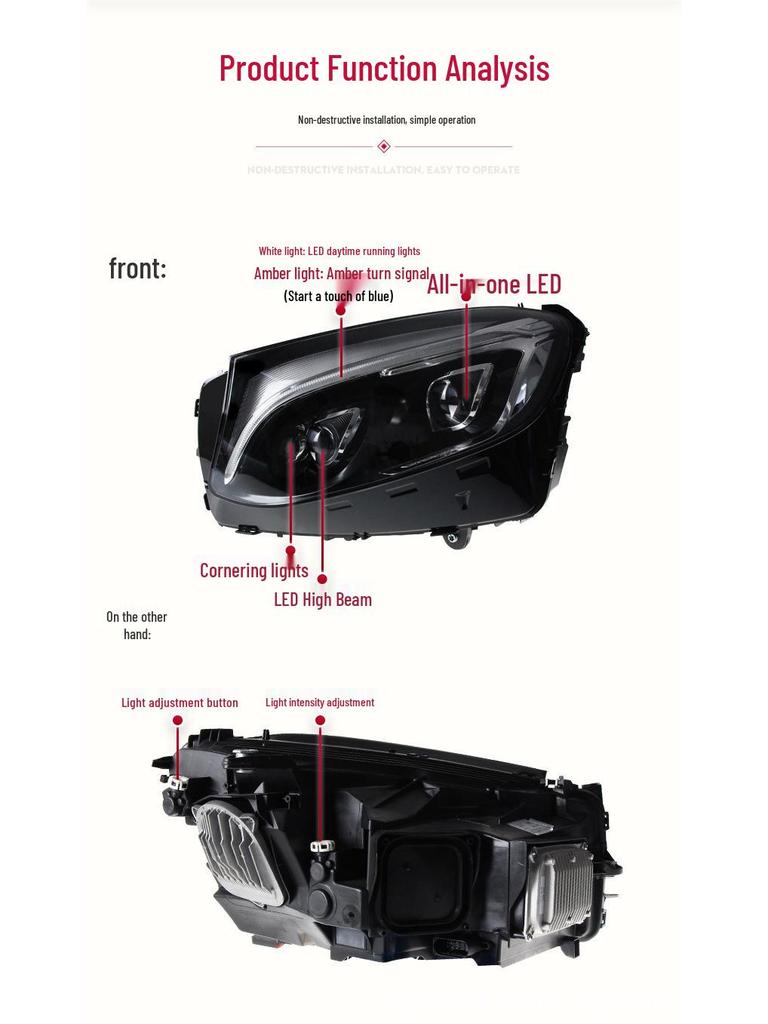 Mercedes-Benz GLC (2016-2019) High-Config LED DRL Double Lens Headlight Assembly W253