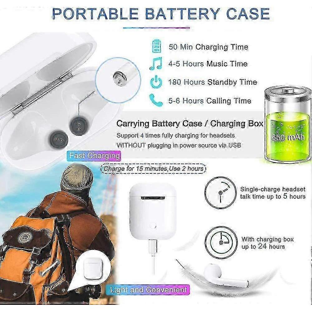 I12 Bluetooth 5.0 Headphones, 48 Hour Noise Canceling, Built-in Microphone, Touch Control - White 25-26