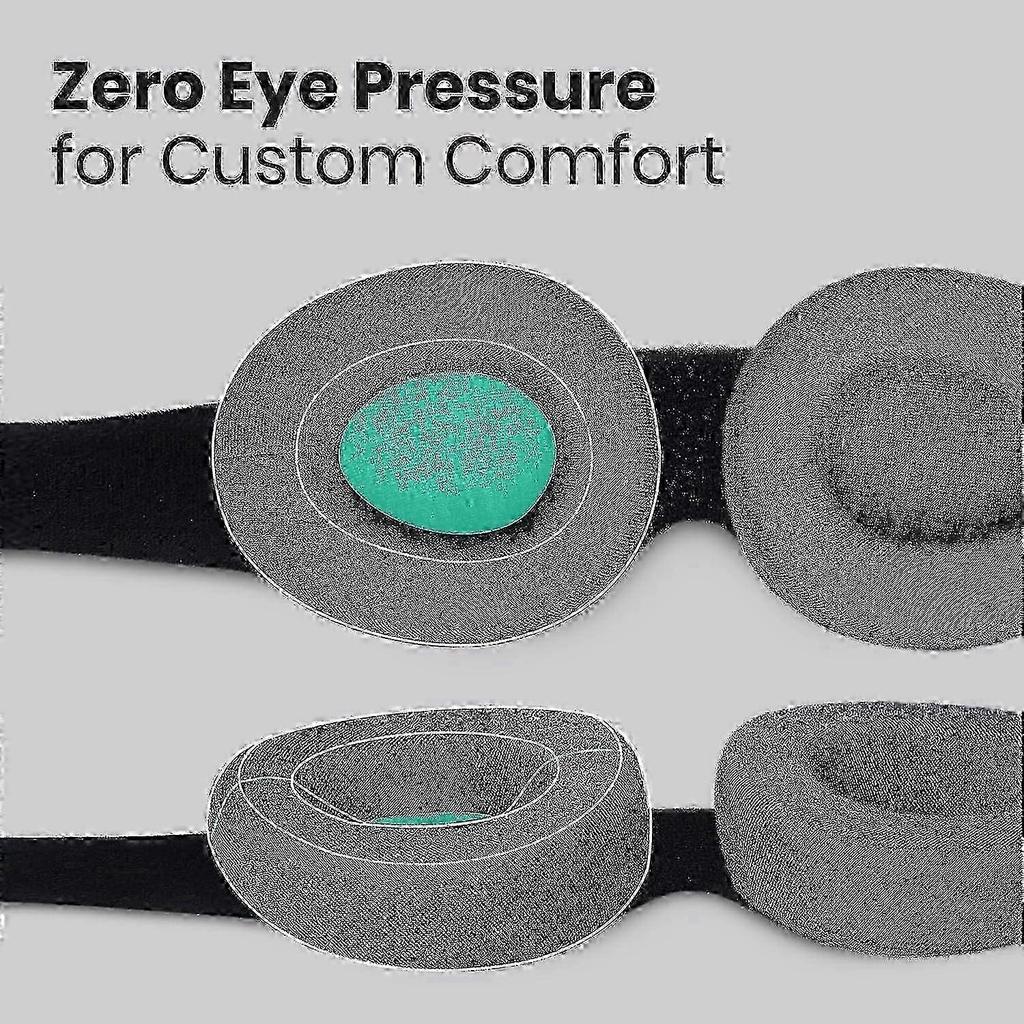 2025 Latest Model Mask - 100% Light Blocking, Adjustable Sleeping Mask with