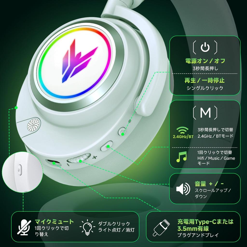 Wireless Gaming PS5 Noise with Latency Headset, 2.4G/Bluetooth 5.3/Wired, Compatible, Cancelling, Microphone, Ultra-Low (<20ms)