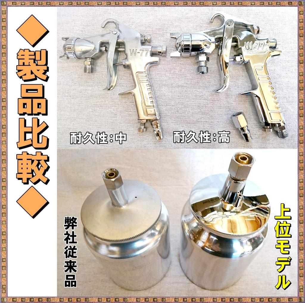 Southern Wind Co., Ltd. High-End Model W-77 Medium Air Spray Gun with Suction Tank, 1L Capacity (2.0mm Diameter), Silver