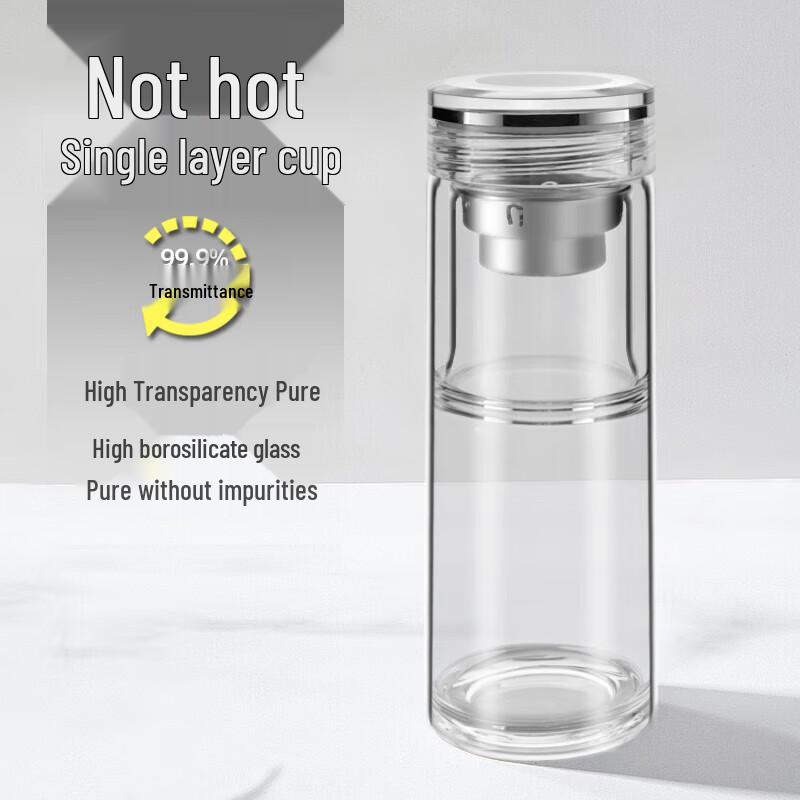 Xinke 460ML Double-Wall Insulated Glass Mug with Crystal Lid
