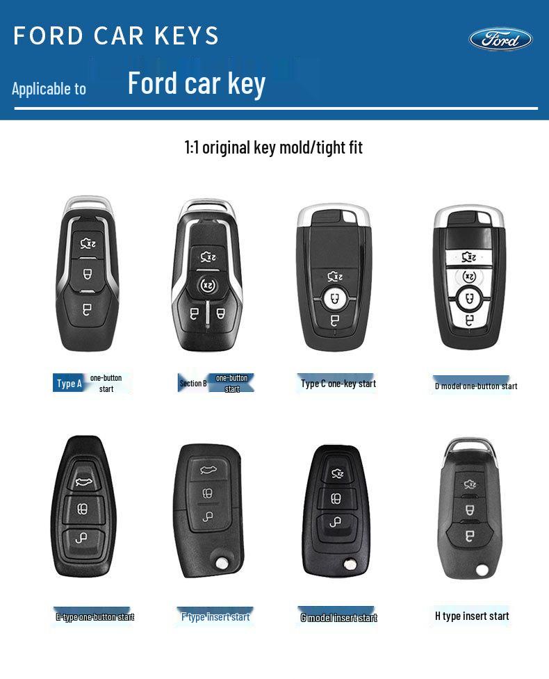Ford Key Cover for Fiesta, Focus, Kuga, Ecosport, Edge, Mondeo