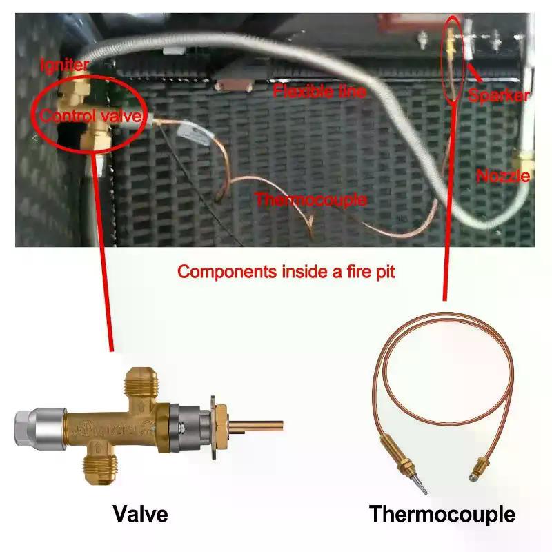 Propane Gas Patio Heater Room Space Heater & Outdoor Patio Heater Replacement Main Control Brass Safety Valve With Port