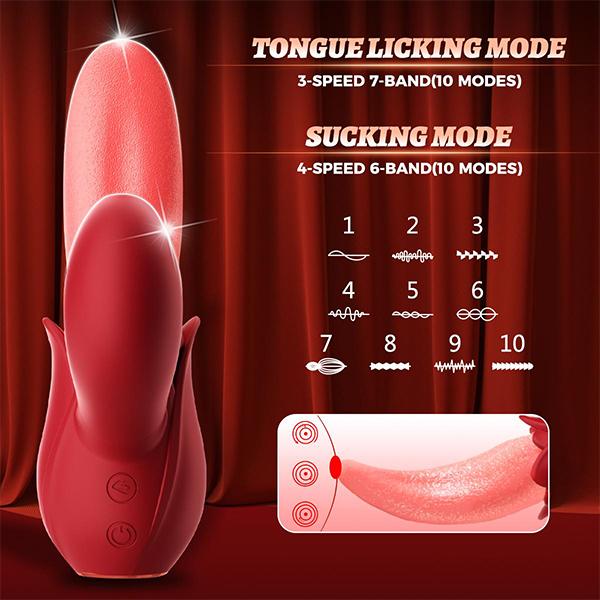Realistic Tongue Licking Sucking Vibrator Nipples Clitoral Stimulator Clit Sucker Rabbit Sex Toys for Women Female Masturbation