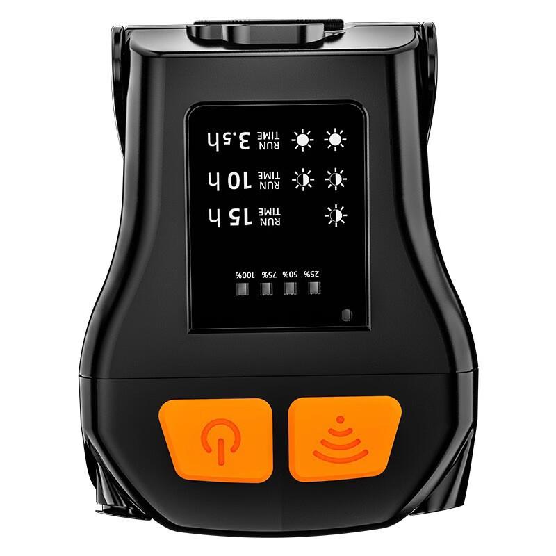Meng Pao Rechargeable Clip-on LED Headlamp