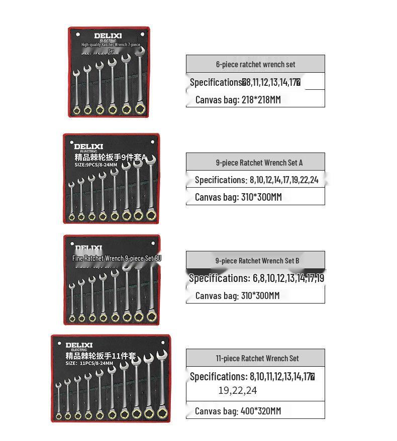 Maul- und Ringschlüssel-Kombinationssatz – Kompakt und vollständig