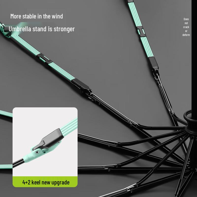 MAYDU 72-Bone Automatic Dual-Use Umbrella