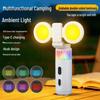 Iluminação exterior – Lanternas
