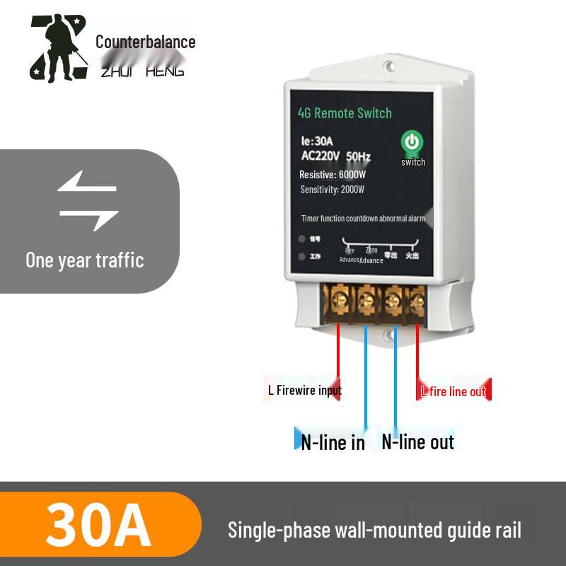 

Zhuiheng 4G Remote Control Switch 1 Year Data