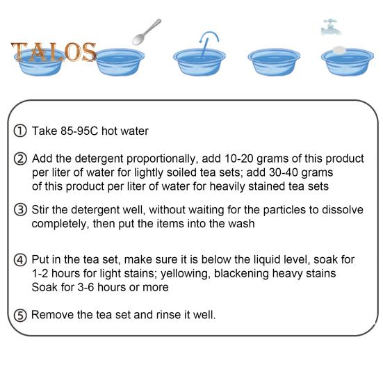 100 мл очиститель пятен от чая — фото 6