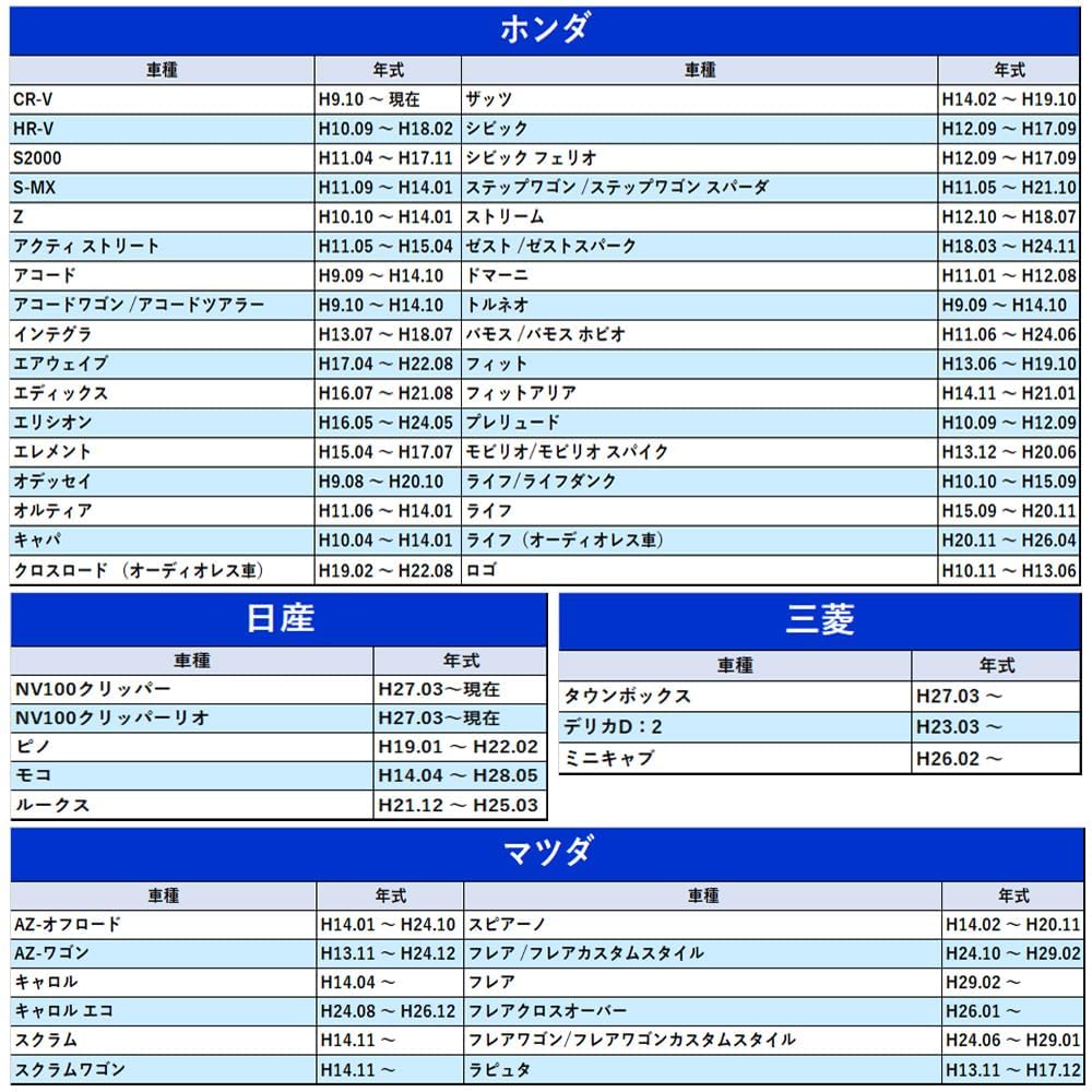 ATOTO Suzuki Connection Harness Steering A6 PF KL 20P 20P 20 Pin Installation Kit