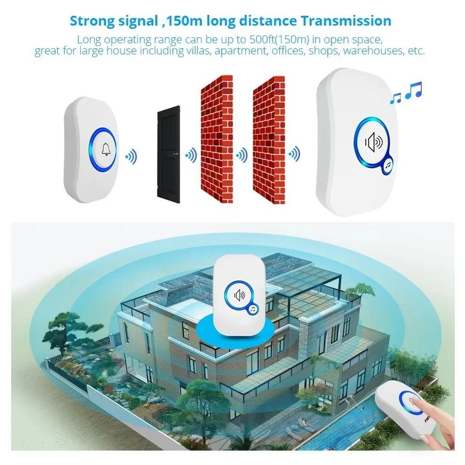 LED Wireless Doorbell Waterproof Door Chime Kit Welcome Chime Home Door Bell Intelligent 32 Songs Melodies With 4 Volume Levels