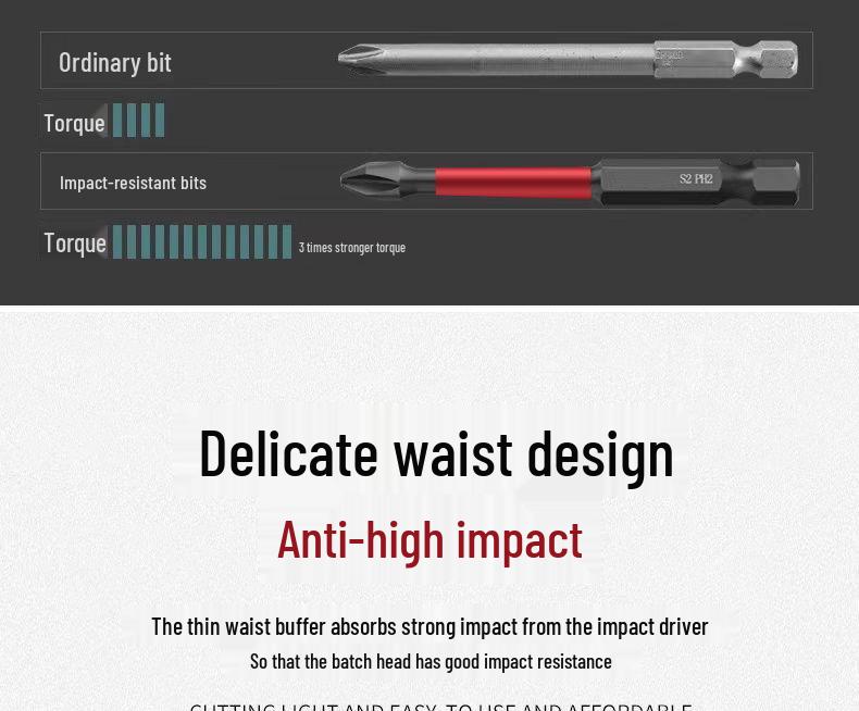 Tungsten Steel Non-Slip Magnetic Phillips Screwdriver Bits - Impact-Resistant and Super Hard for Electric Drills