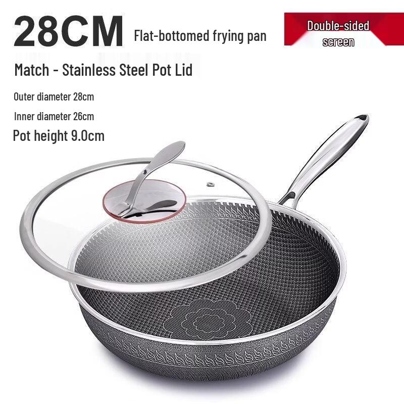 Zwilling 316 Stainless Steel Honeycomb Non-stick Wok