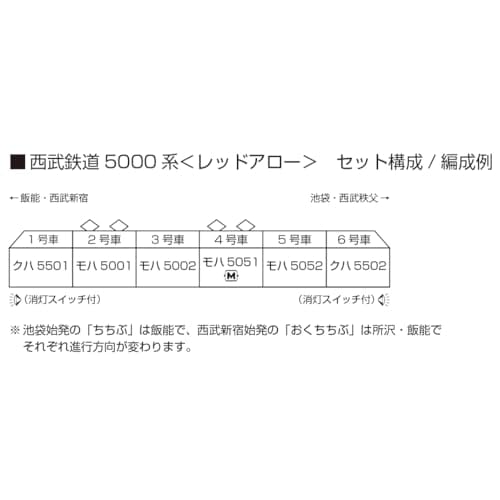 KATO N Gauge Seibu Railway 5000 Series Red Arrow 6-Car Set, Model Train, 10-1359