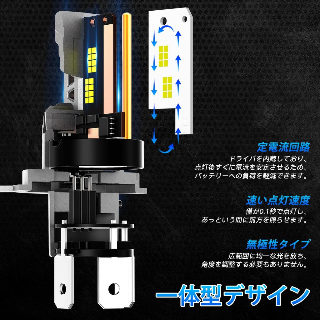 NOVSIGHT H4 LED New Vehicle Inspection Integrated LED Bulb for High Brightness 18000LM 6500K Sharp LED Headlights, Hi/Lo Switching, Compliant,